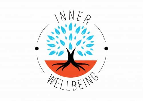 Inner Wellbeing