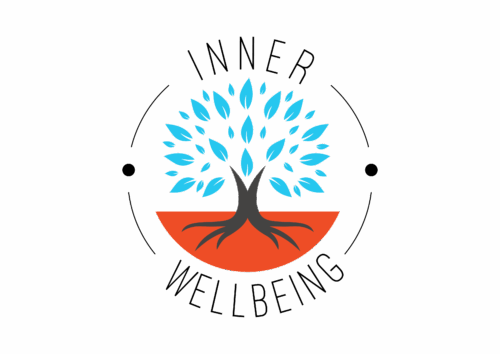 Inner Wellbeing