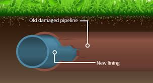Streamline Drains & Pipelines (NSW) P/L Streamline Drains & Pipelines (NSW) P/L