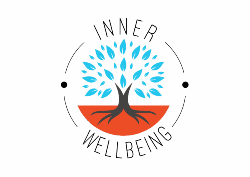 Inner Wellbeing Inner Wellbeing